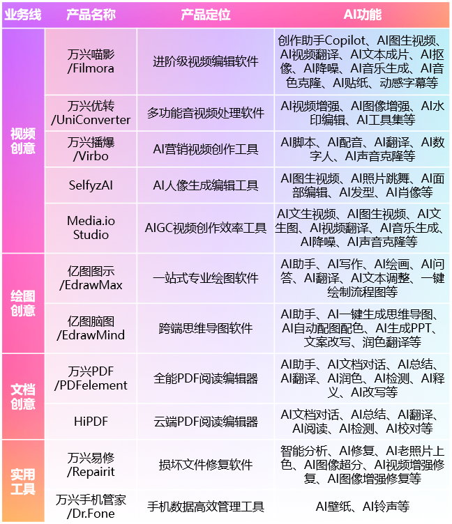ÒÚ²©(yibo)ÌåÓý¹ÙÍøÈë¿Ú-ios/°²×¿Í¨ÓðæappÏÂÔØ