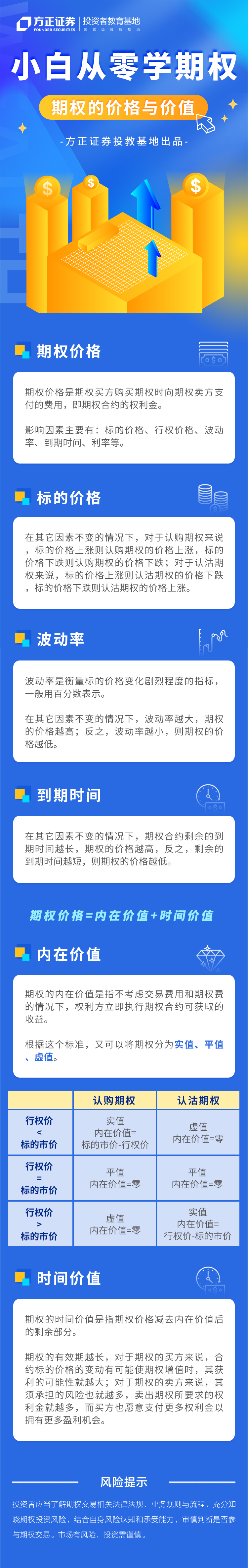 ڲ(yibo)-ios/׿ͨðapp