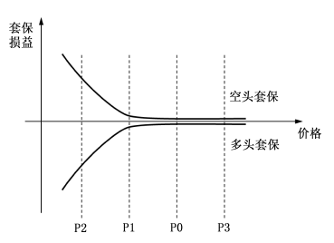 ڲ(yibo)-ios/׿ͨðapp